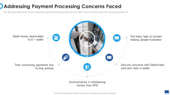 Payment Gateway Company Investor Funding Payment Processing Concerns Faced