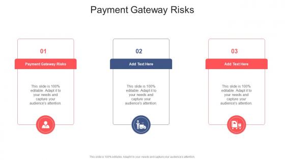 Payment Gateway Risks In Powerpoint And Google Slides Cpb
