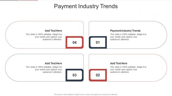 Payment Industry Trends In Powerpoint And Google Slides Cpb