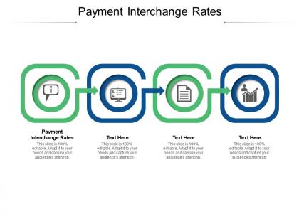Payment interchange rates ppt powerpoint presentation pictures influencers cpb