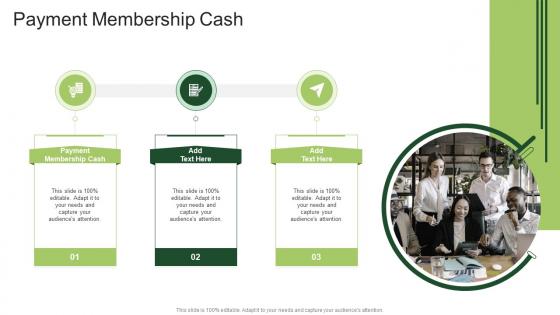 Payment Membership Cash In Powerpoint And Google Slides Cpb