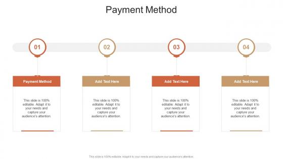 Payment Method In Powerpoint And Google Slides Cpb