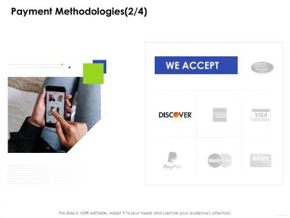 Payment methodologies accept e business management ppt microsoft