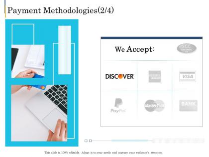 Payment methodologies accept e business plan ppt information