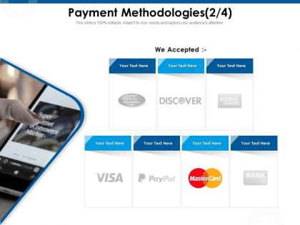 Payment methodologies accepted ppt powerpoint presentation infographic template gallery