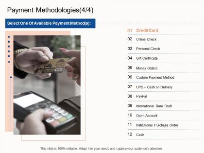 Payment methodologies available e business strategy ppt powerpoint presentation layouts
