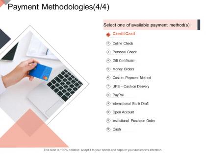 Payment methodologies certificate online business management ppt pictures