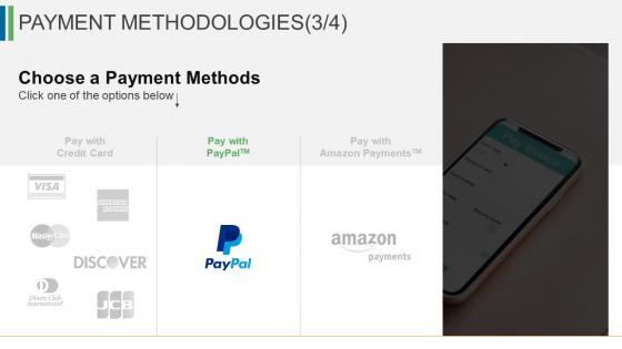 Payment methodologies credit card ecommerce management ppt visual