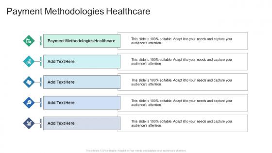 Payment Methodologies Healthcare In Powerpoint And Google Slides Cpb