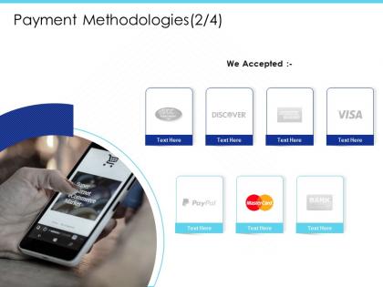 Payment methodologies m2038 ppt powerpoint presentation visual aids model