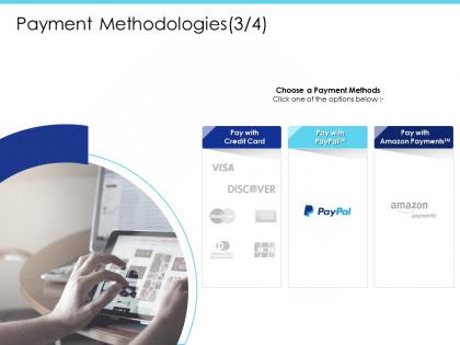 Payment methodologies m2039 ppt powerpoint presentation summary example introduction