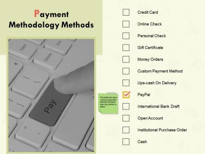 Payment methodology methods ppt powerpoint presentation sample
