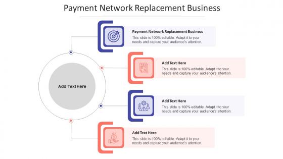 Payment Network Replacement Business Ppt Powerpoint Presentation Gallery File Cpb