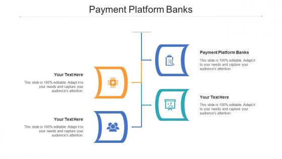 Payment platform banks ppt powerpoint presentation infographics layout ideas cpb
