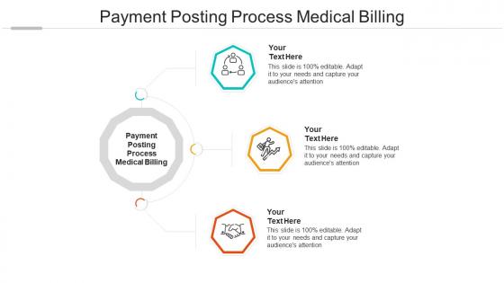 Payment posting process medical billing ppt powerpoint presentation inspiration clipart images cpb