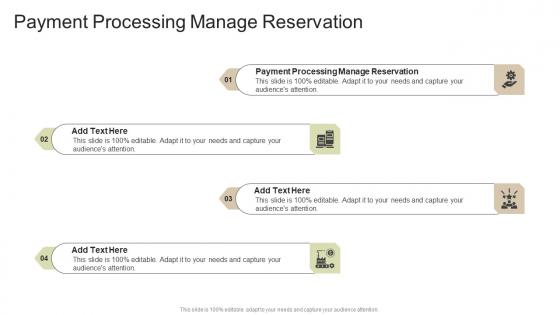 Payment Processing Manage Reservation In Powerpoint And Google Slides Cpb