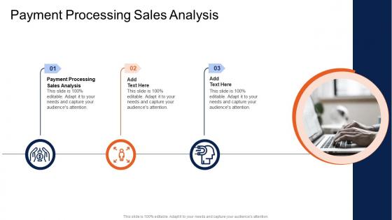 Payment Processing Sales Analysis In Powerpoint And Google Slides Cpb