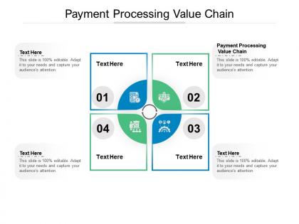 Payment processing value chain ppt powerpoint presentation pictures outline cpb