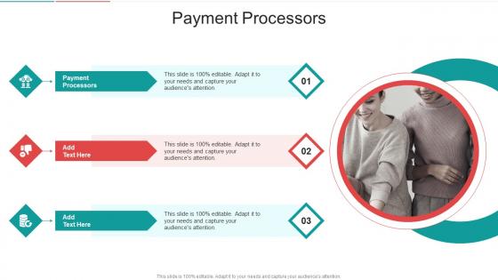Payment Processors In Powerpoint And Google Slides Cpb