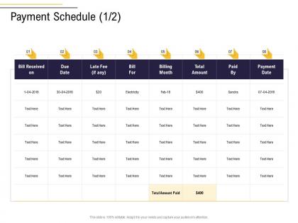 Payment schedule due business process analysis