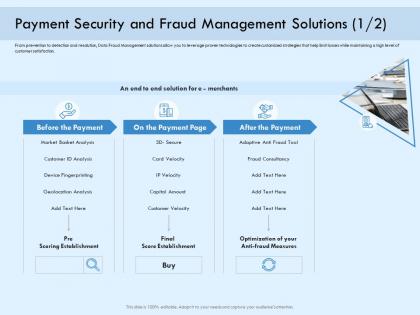 Payment security and fraud management solutions capital amount ppt pictures