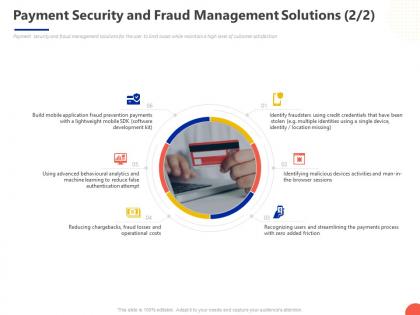 Payment security and fraud management solutions development ppt powerpoint presentation gallery
