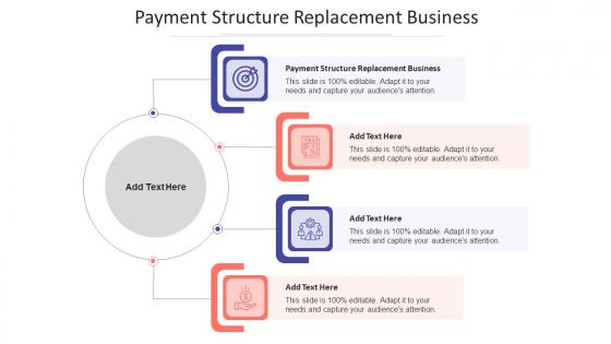 Payment Structure Replacement Business Ppt Powerpoint Presentation Ideas Cpb