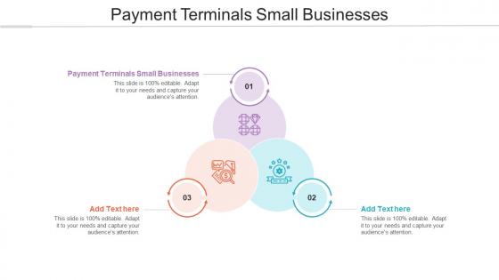 Payment Terminals Small Businesses In Powerpoint And Google Slides Cpb