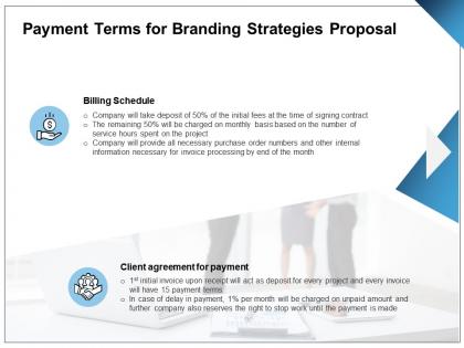 Payment terms for branding strategies proposal ppt powerpoint presentation icon guide