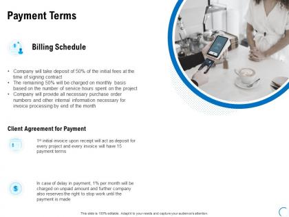 Payment terms information ppt powerpoint presentation styles picture