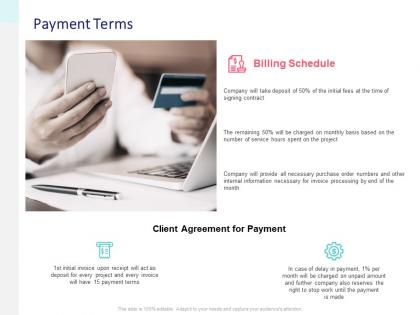 Payment terms schedule ppt powerpoint presentation diagram templates