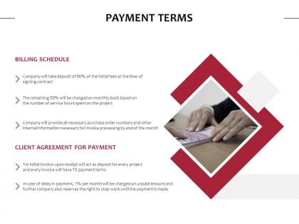 Payment terms service ppt powerpoint presentation slides shapes