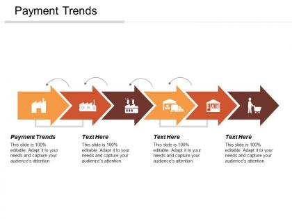 Payment trends ppt powerpoint presentation gallery introduction cpb