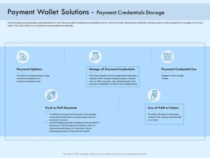 Payment wallet solutions payment credentials storage digital payment online ppt rules