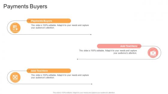 Payments Buyers In Powerpoint And Google Slides Cpb