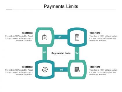 Payments limits ppt powerpoint presentation outline information cpb