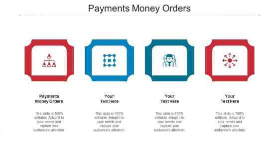 Payments Money Orders Ppt Powerpoint Presentation Portfolio Grid Cpb
