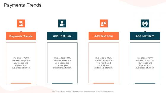 Payments Trends In Powerpoint And Google Slides Cpb