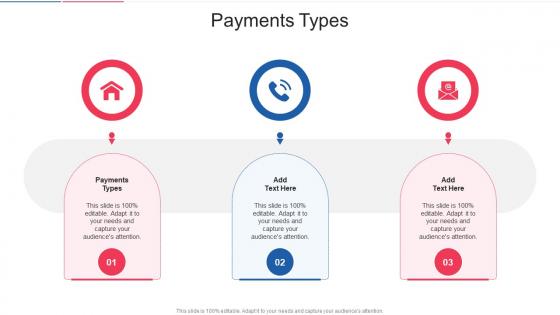 Payments Types In Powerpoint And Google Slides Cpb