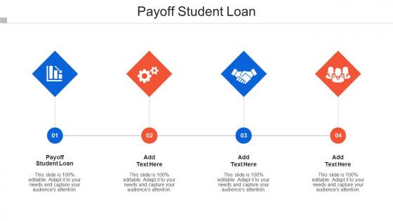 Payoff Student Loan Ppt Powerpoint Presentation Inspiration Example Cpb