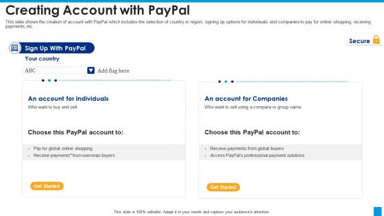 Paypal investor funding elevator creating account with paypal ppt slides designs download