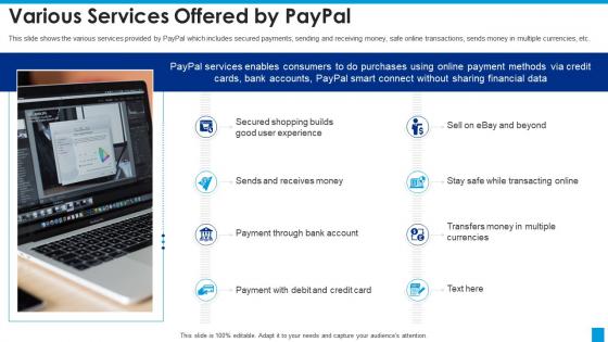 Paypal investor funding elevator various services offered by paypal ppt slides display