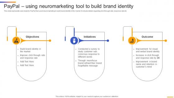 Paypal Using Neuromarketing Tool Sensory Neuromarketing Strategy To Attract MKT SS V