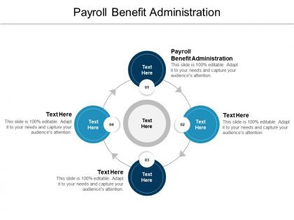 Payroll benefit administration ppt powerpoint presentation outline portrait cpb