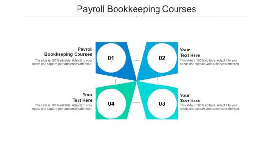 Payroll bookkeeping courses ppt powerpoint presentation layouts picture cpb