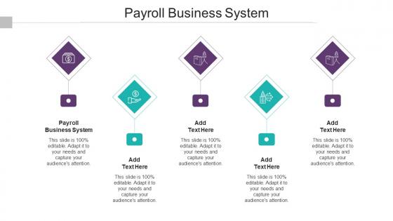 Payroll Business System In Powerpoint And Google Slides Cpb
