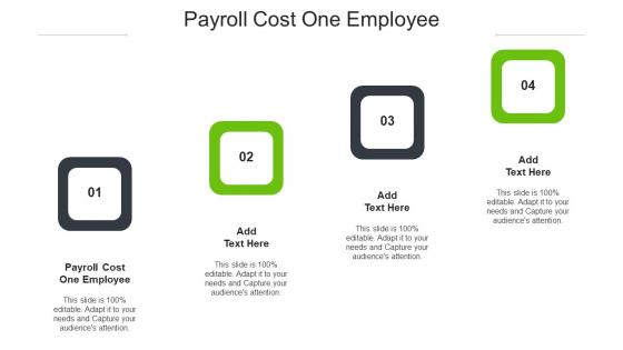 Payroll Cost One Employee Ppt Powerpoint Presentation Inspiration Samples Cpb