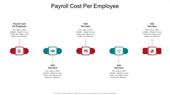 Payroll Cost Per Employee In Powerpoint And Google Slides Cpb
