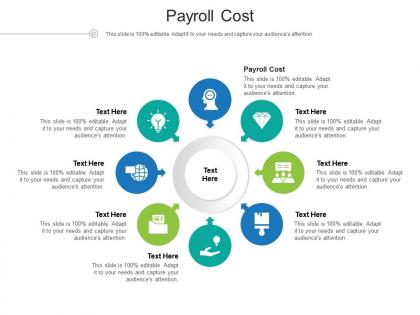 Payroll cost ppt powerpoint presentation icon clipart images cpb