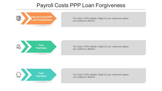 Payroll costs ppp loan forgiveness ppt powerpoint presentation infographics demonstration cpb
